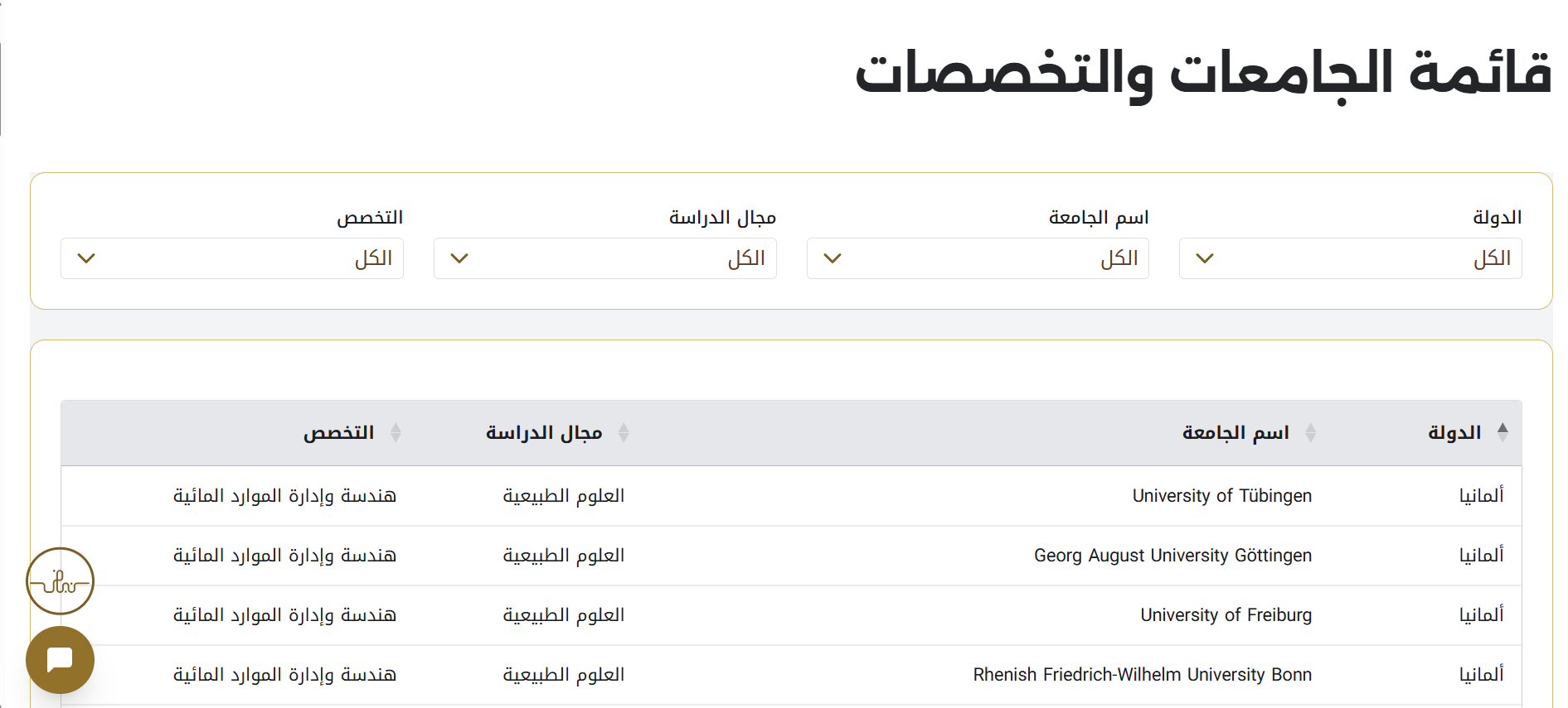 تصفية والبحث في قائمة الجامعات والتخصصات